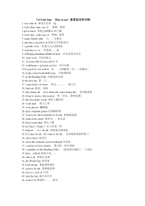 译林版牛津初中英语7A一至四单元的重要词组、句型