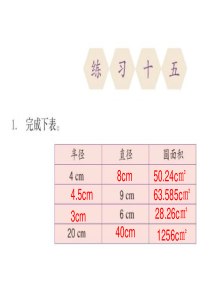 圆的面积练习十五