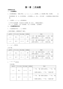 1.初三数学二次函数知识点总结