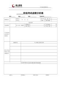 学生试卷分析模板