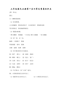 新人教二年级语文上册第一至四单元重要知识点