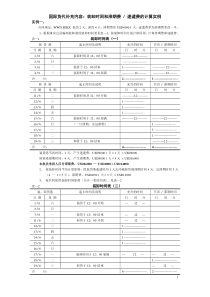 滞期费、速谴费计算