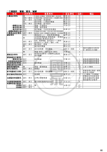 工业设计建筑都市城乡