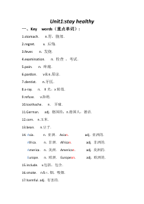 冀教版初三英语课本知识总结