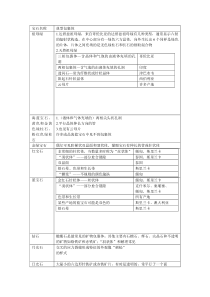 FGA—宝石及其特征包体