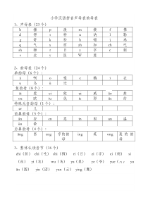 小学拼音全集