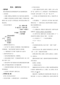 定量研究化学反应知识点归纳