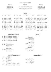 三角函数常用公式(表格)