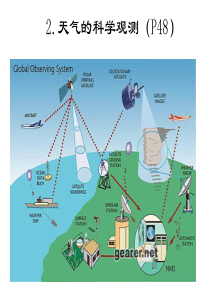 5.2天气的科学观测