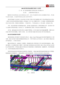 BIM技术在机电安装行业的八大应用