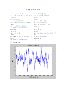 音乐信号的AM调制