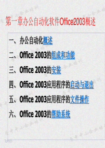 晋中中小企业培训《办公自动化课件》1