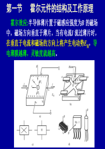 霍尔元件的结构及工作原理.