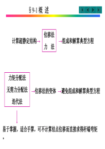 第8章位移法