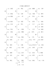 部编版三年级上册多音字