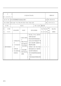 工作危害分析(JHA)分析表