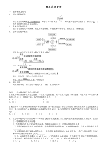 高中化学铝及其化合物讲义