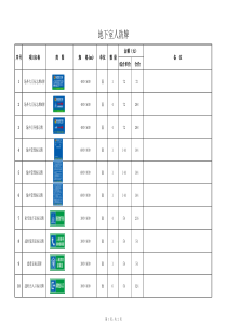 人防标识牌-(1)