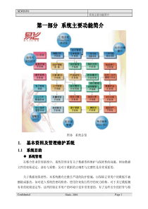 易飞ERP简介