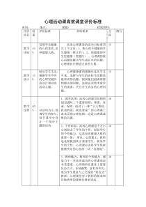 心理活动课高效课堂评价标准