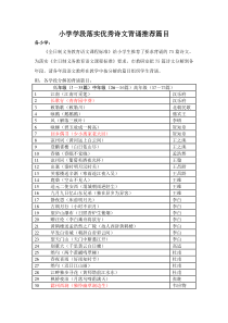 小学生必背75首古诗目录