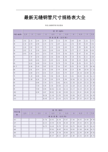 无缝钢管尺寸重量规格表