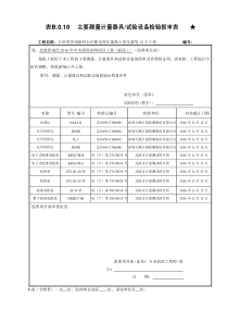 表-B.0.18主要测量计量器具试验设备检验报审表