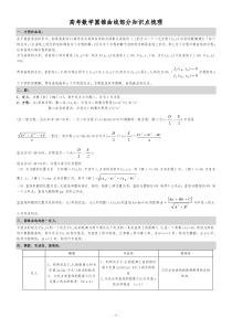 高中数学圆锥曲线知识点梳理+例题解析