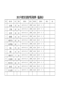 个人安全防护用具清单明细