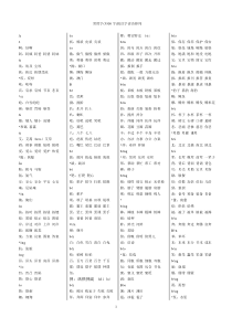 初中生3500常用字组词修正版