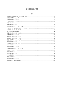 各种仪器期间核查操作标准规程