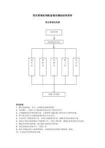 项目管理机构配备情况辅助说明资料