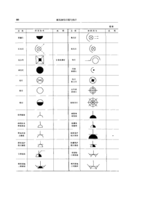 工程图例集