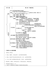 八年级物理上册-第二章-物态变化-讲义练习(含答案)