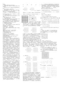 数字图像处理复习材料