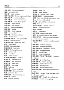 工程地质与岩土工程英汉－汉英词典part0002