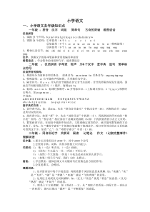 上海小学知识点整理