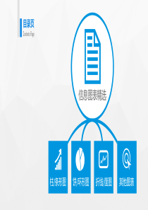 柱形图-饼形图-折线图等50套精美彩色信息图表【最新】