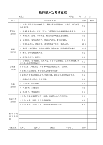 幼儿园教师基本功评分表