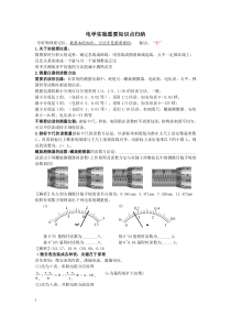 高中物理电学实验重要知识点归纳