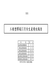 工程塑膠廠11月份生產績效報告