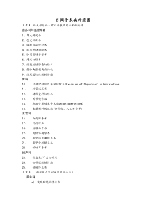 日间手术病种