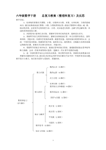 六年级下册数学总复习教案(及反思)