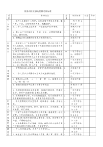 检验科医院感染考核标准内容