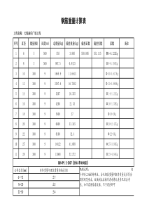 钢筋理论重量、偏差重量自动计算表