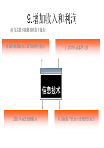 普华永道ERP咨询技术培训-03