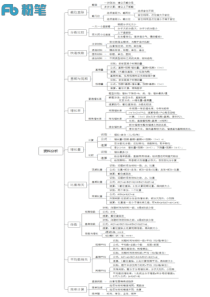 粉笔资料分析思维导图