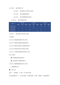 1k411000城市道路工程城镇道路工程结构与材料资料