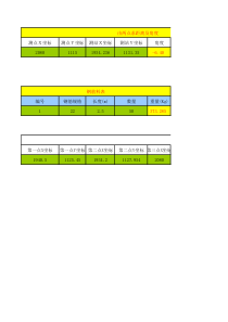 工程常用计算资料及公式