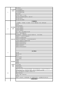 工程建设档案细则60